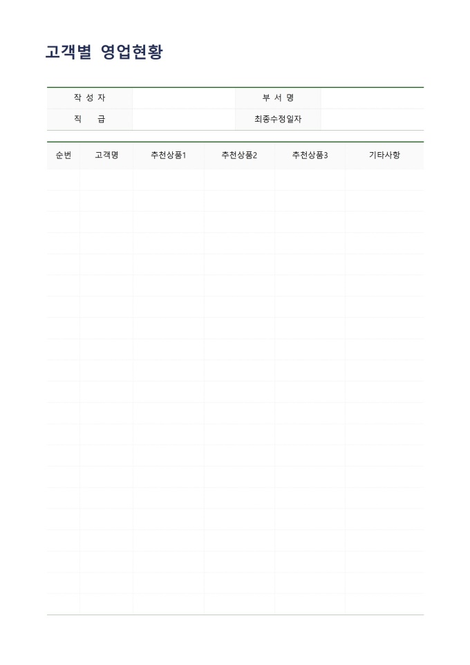 고객별 영업현황 미리보기