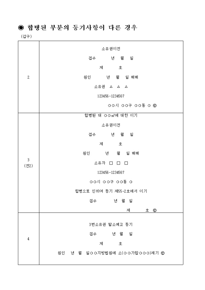 부동산이 합병되어 그에 따른 등기가 경료된 후 합병전의 어느 부동산에 관한 부분에 대하여 예고등기의 촉탁이 있는 경우(합병된 부분의 등기사항이 다른 경우) 미리보기