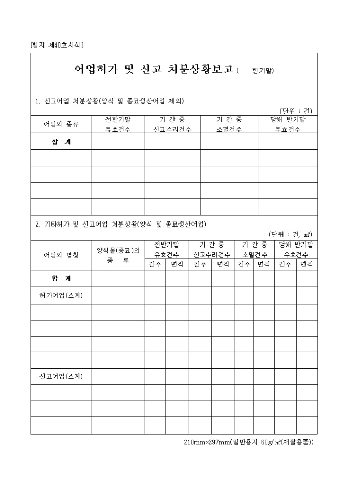 어업허가 및 신고처분상황보고(반기말)(별지 제40호) 미리보기