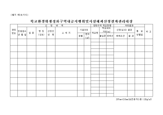 학교환경위생정화구역내금지행위 및 시설해제신청결과관리대장(별지 제3호) 미리보기