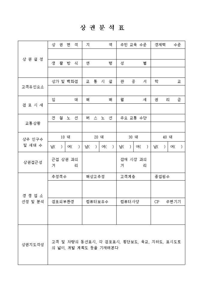 상권분석표 미리보기