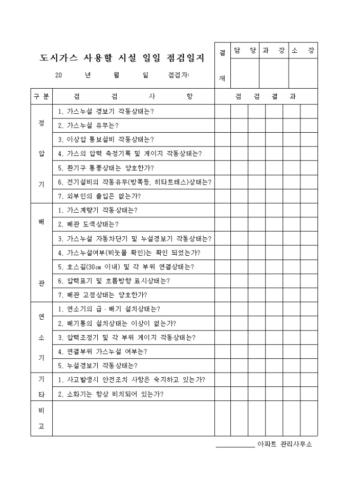 도시가스사용할 시설 일일점검일지 미리보기