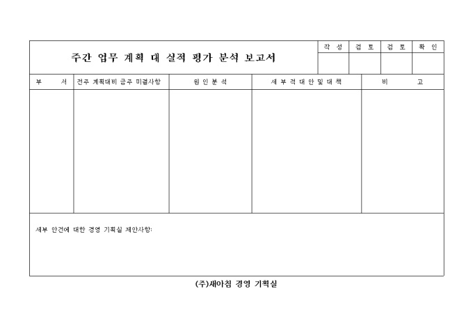 주간업무계획 대실적 평가분석 보고서 미리보기