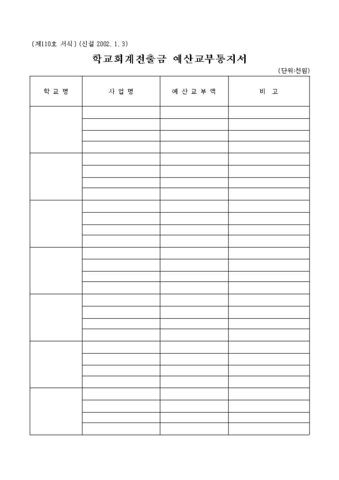제110호 서식 학교회계전출금 예산교부통지서 미리보기