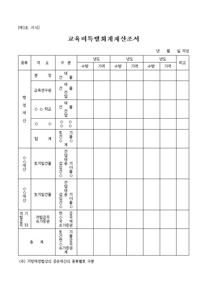 제3호 서식 교육비특별회계재산조서 미리보기