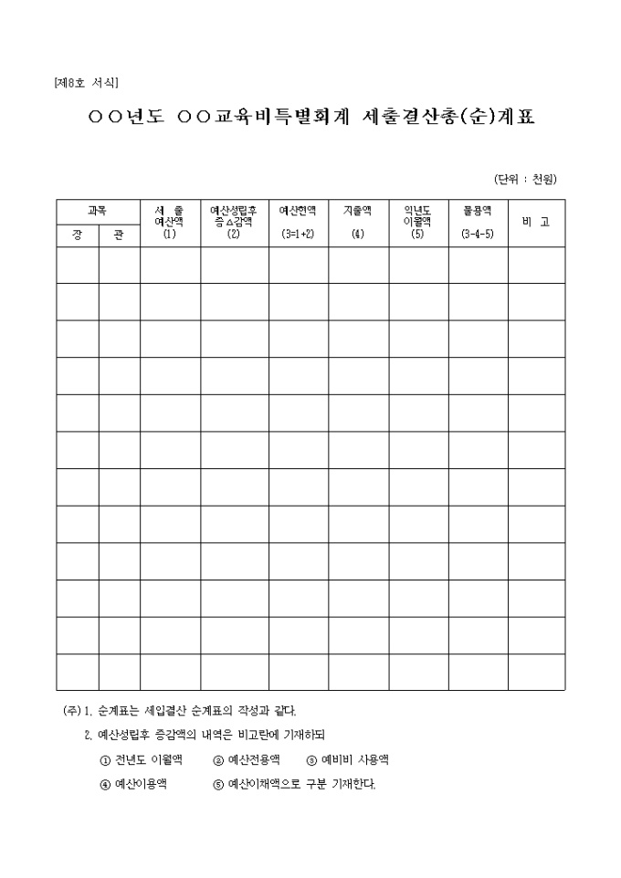 제8호 서식 교육비특별회계세출예산총(순)계표 미리보기