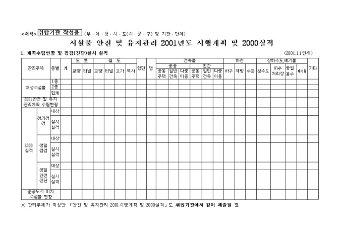 시설물 안전 및 유지관리 시행 계획서, 실적서 미리보기