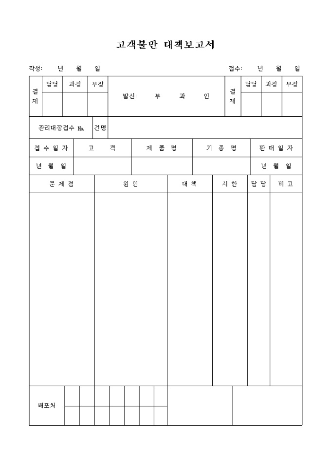 고객불만 대책 보고서(제품 관련) 미리보기