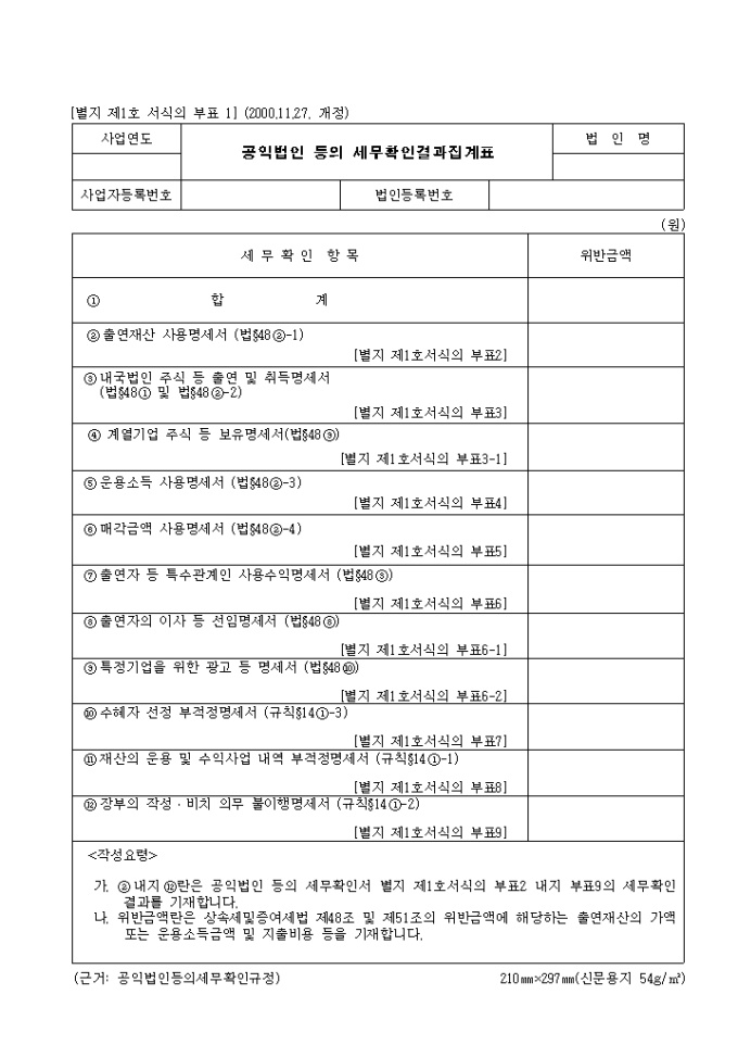 제1호의 부표1 공익법인 등의 세무확인결과집계표(2000.11.27. 개정) 미리보기