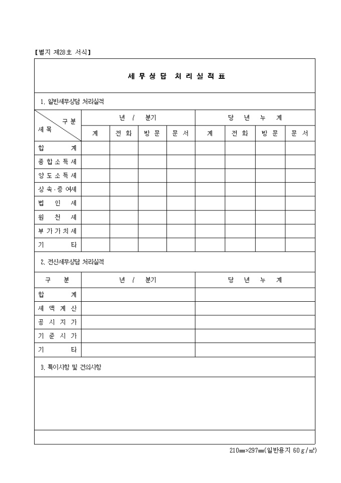 제28호 세무상담처리실적표 미리보기