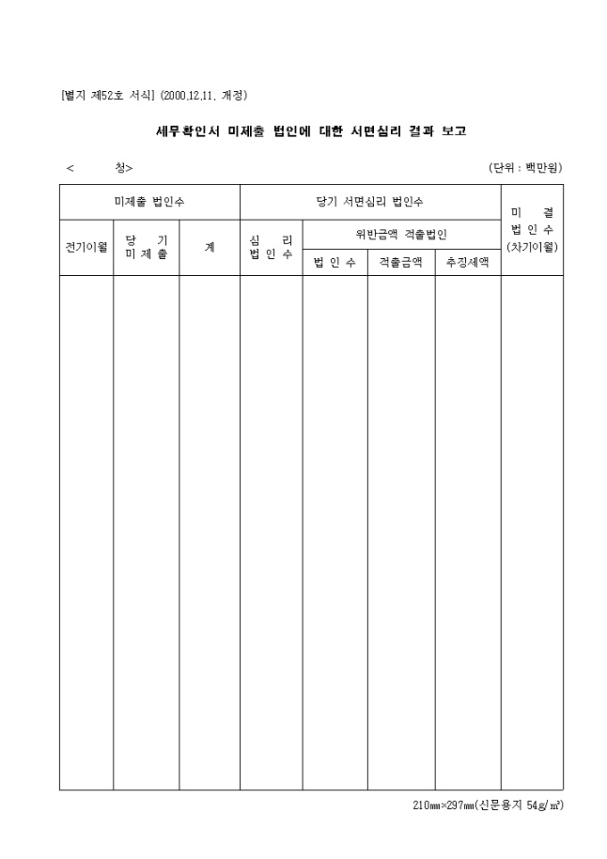 세무확인서 미제출법인에 대한 서면심리결과보고(제52호)(2000.12.11. 개정) 미리보기