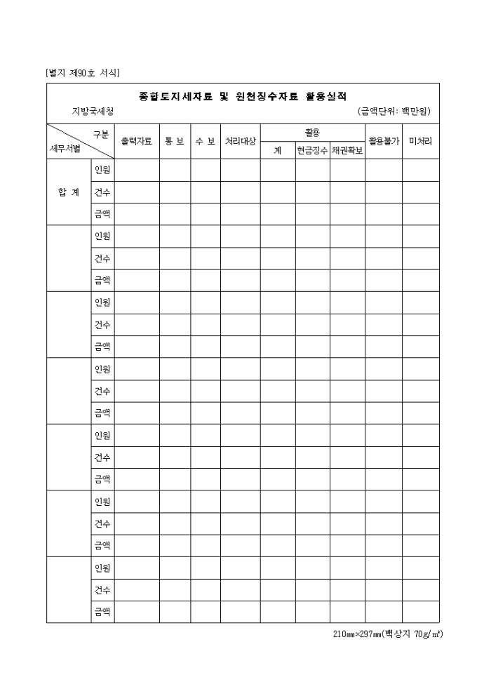 제90호 종합토지세자료 및 원천징수자료 활용실적 미리보기