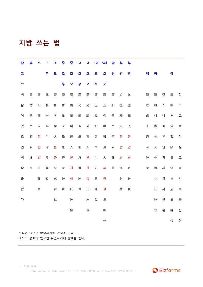 지방쓰는법4 미리보기