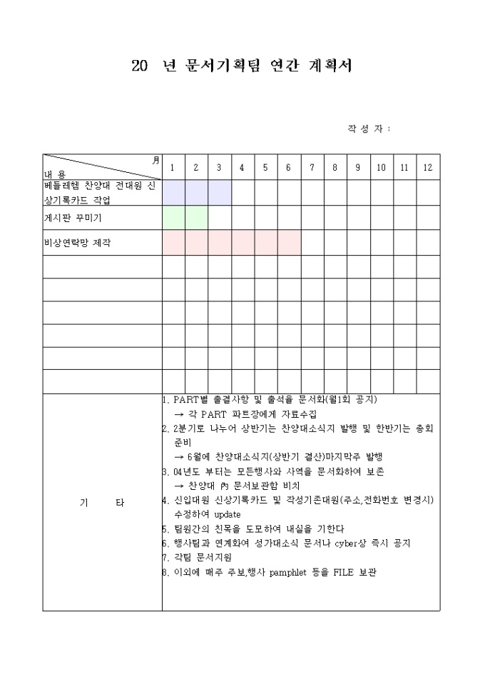 문서기획팀 연간 계획서 미리보기