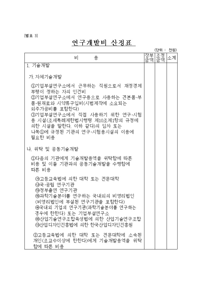 (벤처확인)연구개발비 산정표 미리보기