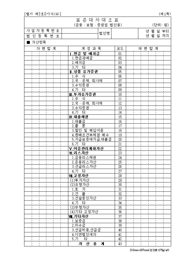 별지3호2(4)표준 대차대조표(금융·보험·증권업법인용) 미리보기