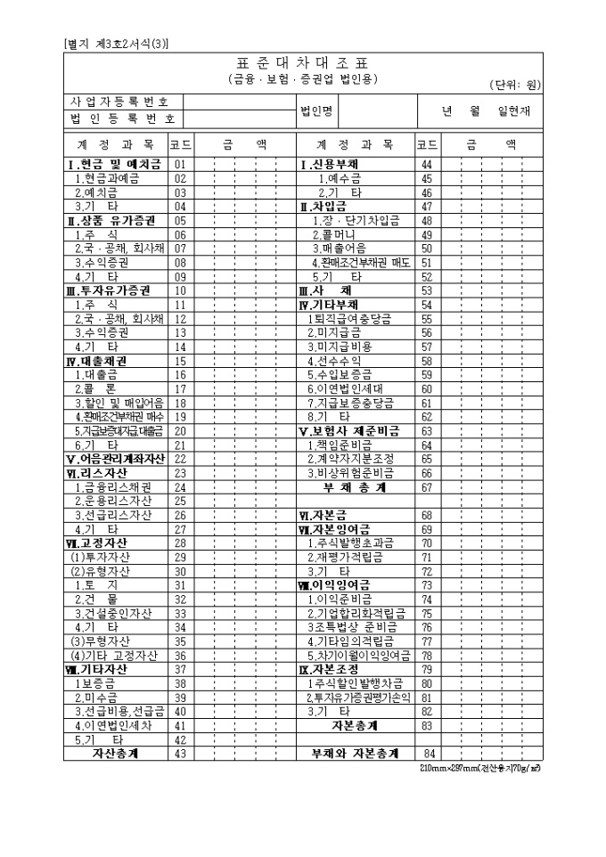 제3호2(3)표준대차대조표(금융ㆍ보험ㆍ증권업 법인용)(2004년03월05일 개정) 미리보기