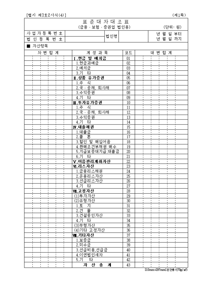 제3호2(4)표준대차대조표(금융ㆍ보험ㆍ증권업 법인용)(2004년03월05일 개정) 미리보기