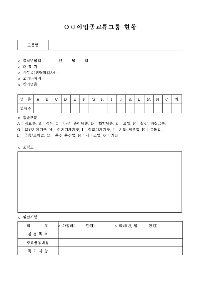 이업종교류그룹 현황 미리보기