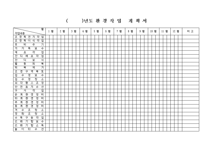 연간 환경 작업 계획 미리보기