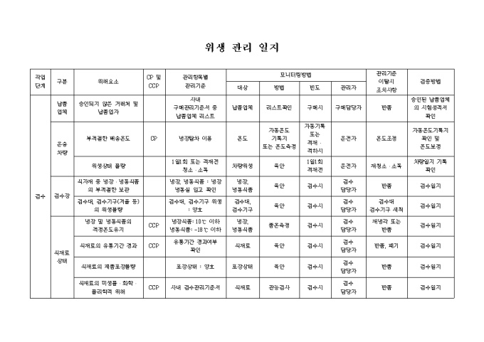 위생관리일지 미리보기