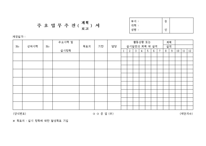 주요업무추진 계획, 보고서 미리보기