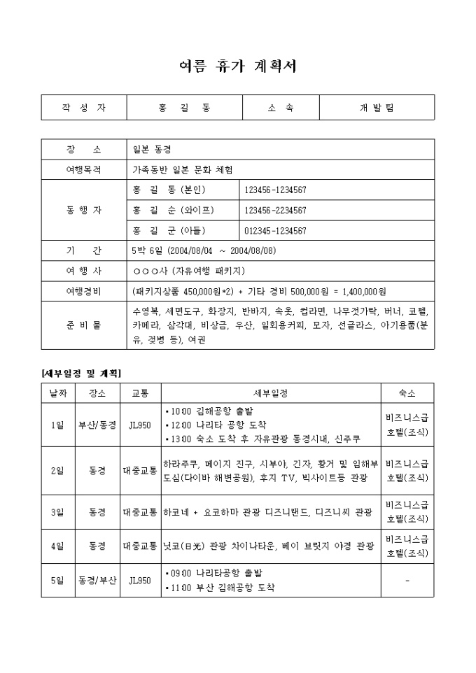 여름 휴가계획서(일본-동경) 미리보기