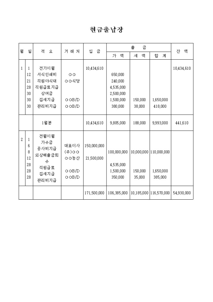 현금출납장(공사 매입매출) 미리보기