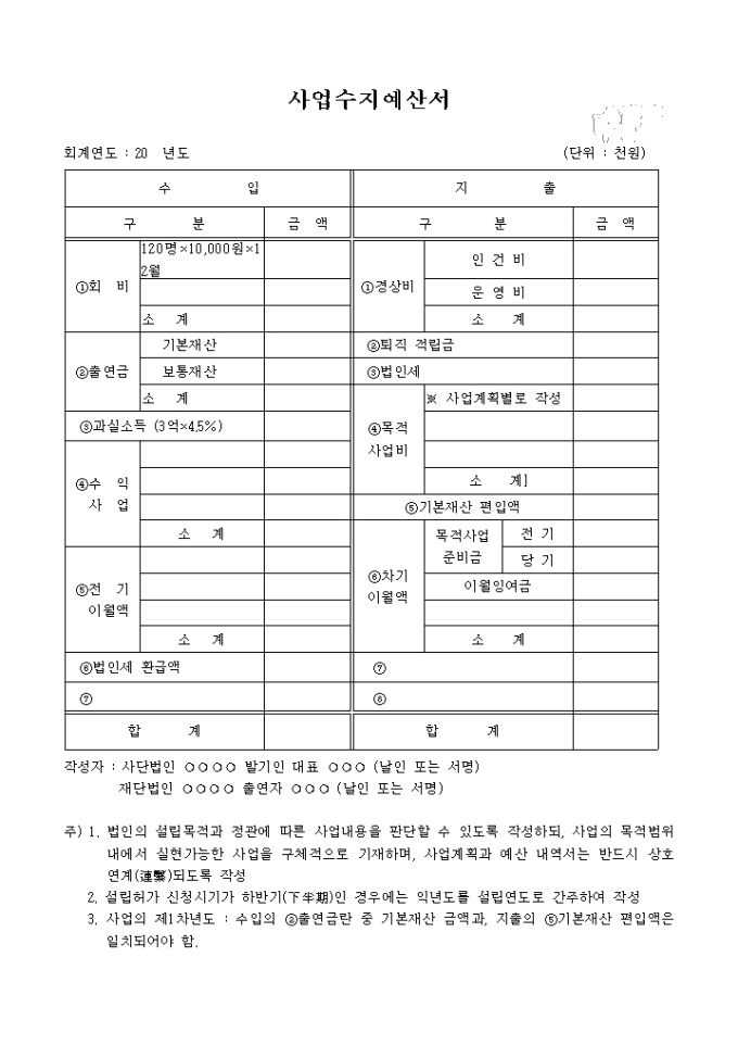 재단, 사단법인 사업수지예산서 미리보기