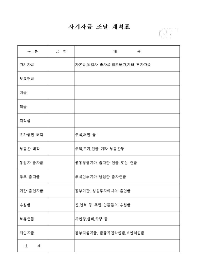 자기자금 조달계획표(자금별 금액) 미리보기