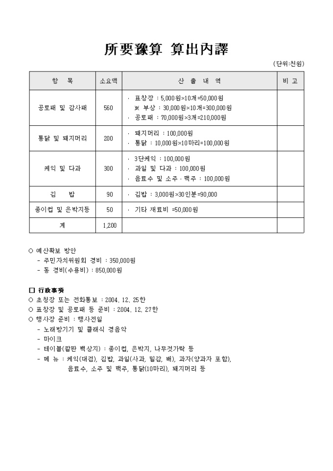 송년행사(소요예산 산출내역) 미리보기