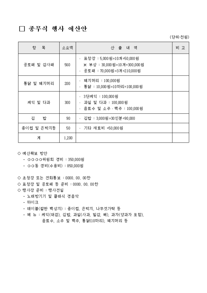 예산안(종무식 행사) 미리보기
