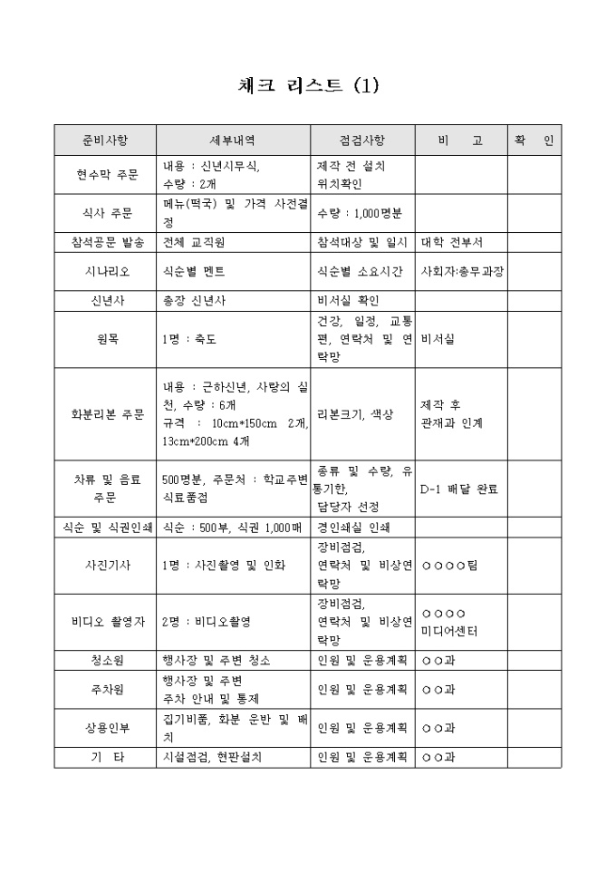 체크 리스트(시무식) 미리보기