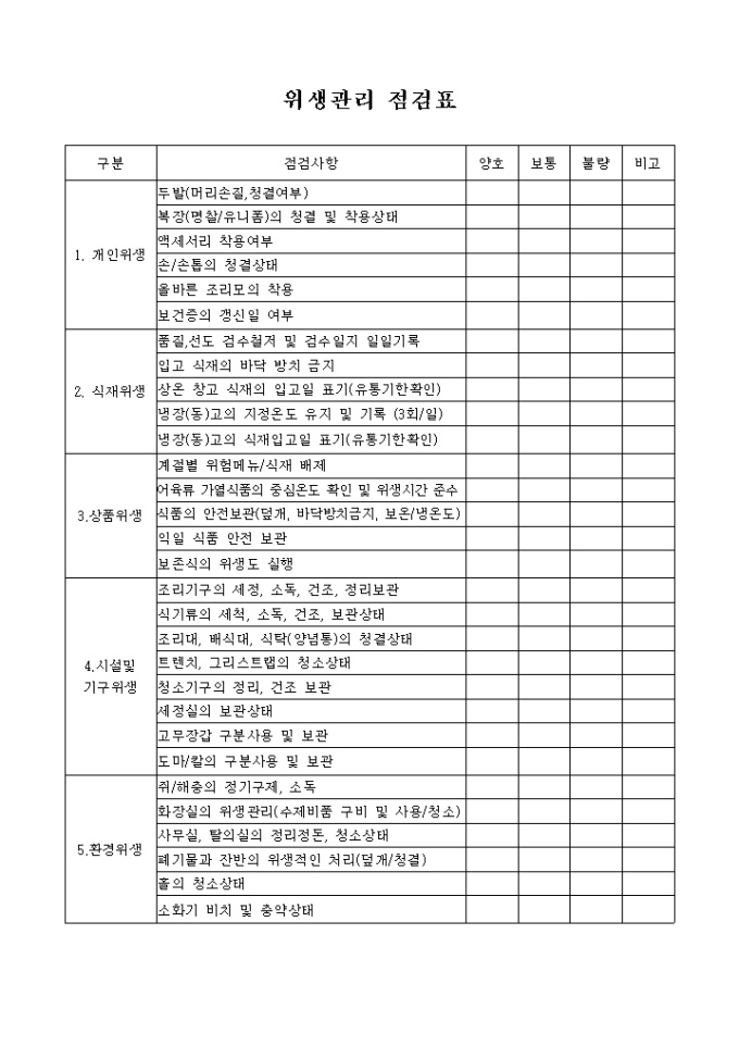 위생관리 점검표 미리보기