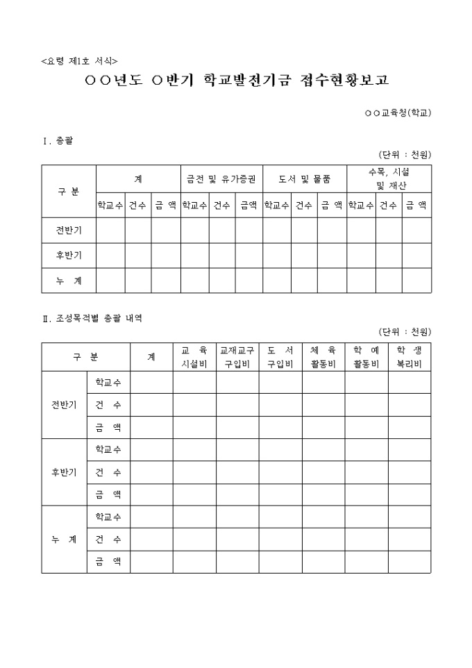기금의조성(학교발전기금 접수현황보고) 미리보기