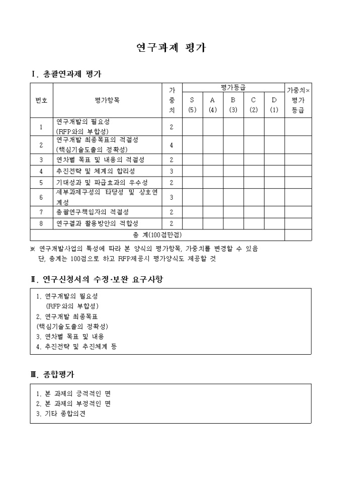총괄연구과제 평가 미리보기