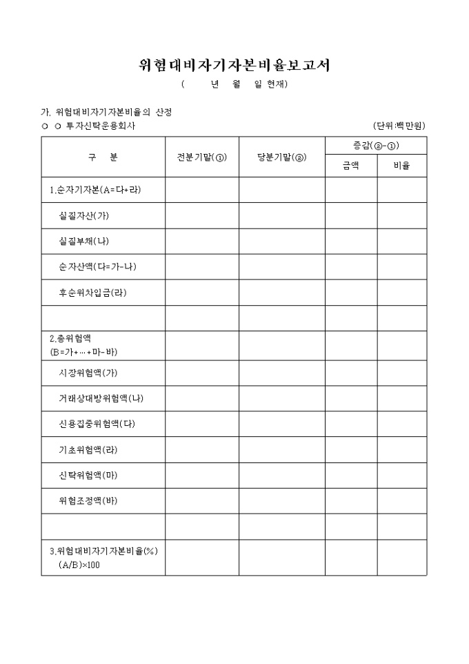 분석 보고서(증권 관련 위험대비 자기자본비율) 미리보기