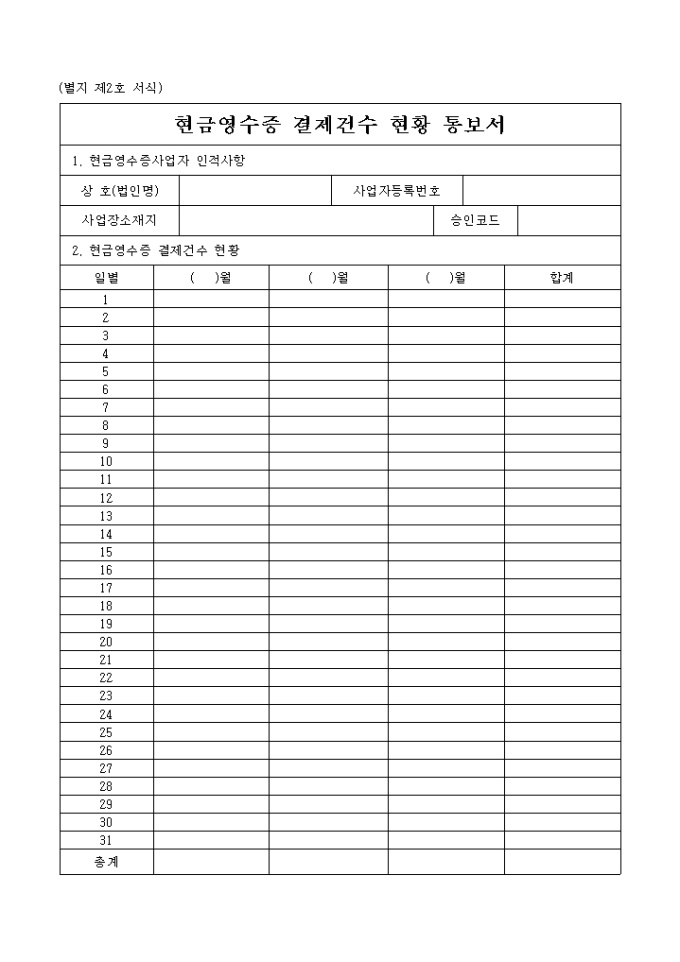 현금영수증 결제건수 현황 통보서 미리보기