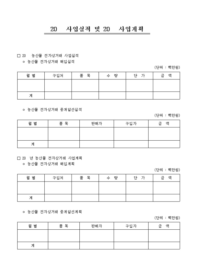 전자상거래사업 실적 미리보기