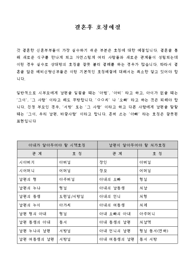 결혼후 호칭예절 미리보기