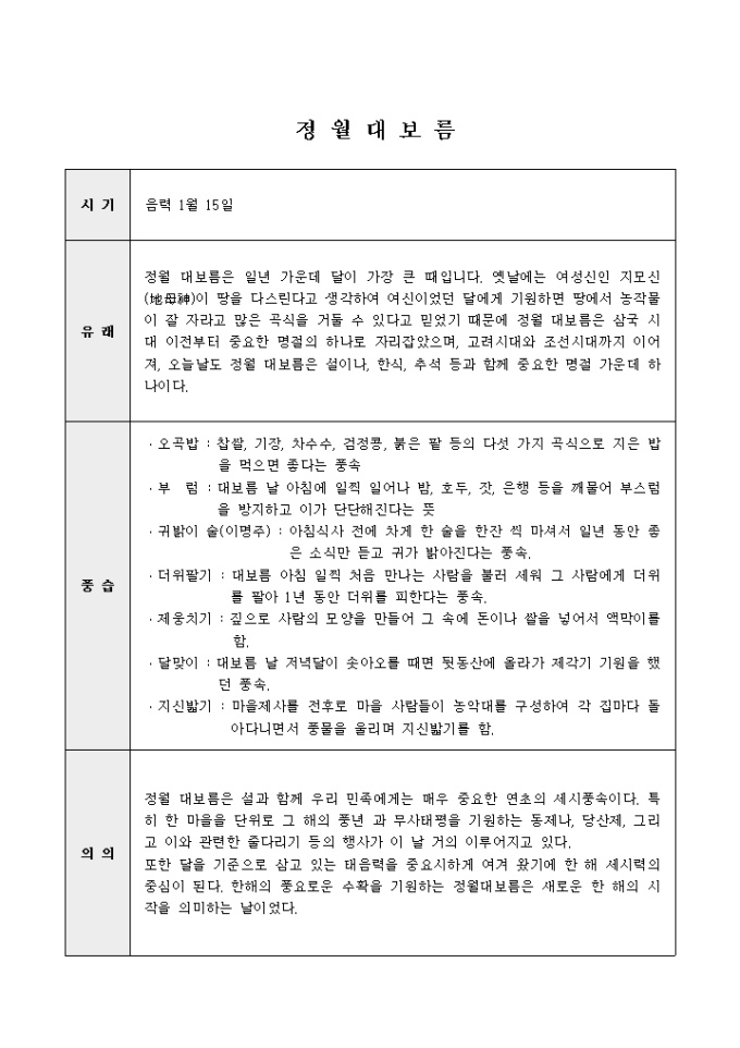 정월대보름(세시풍속) 미리보기