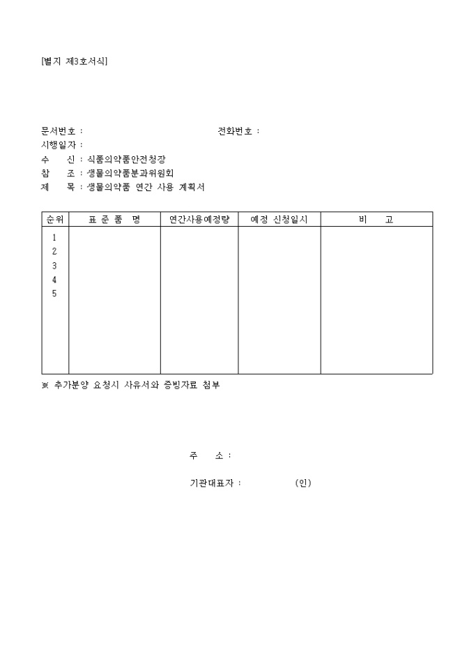 생물의약품 연간 사용 계획서 미리보기