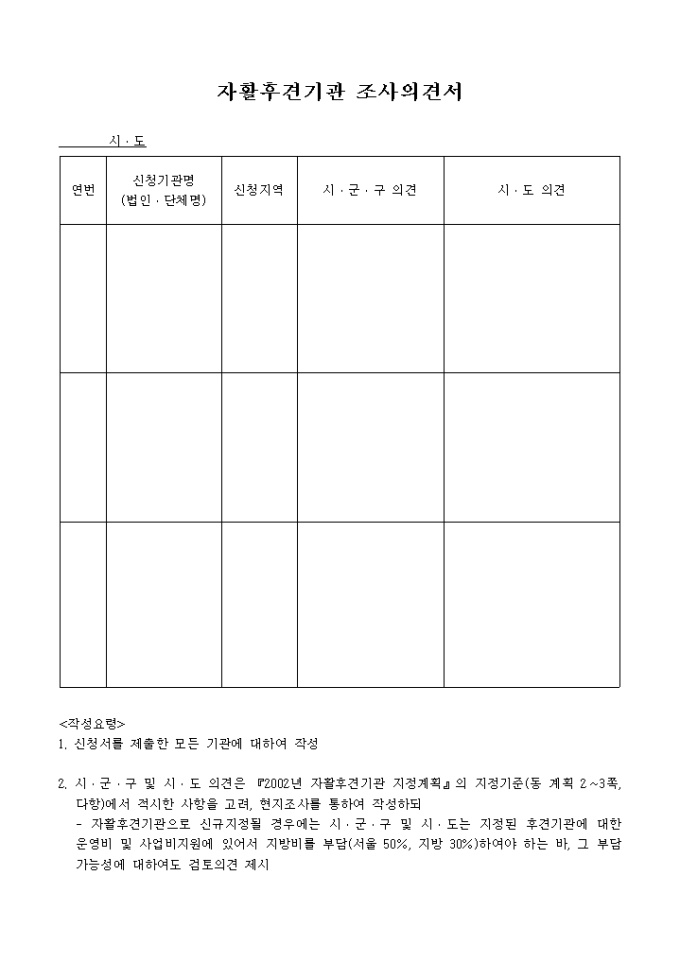 자활후견기관 조사의견서 미리보기