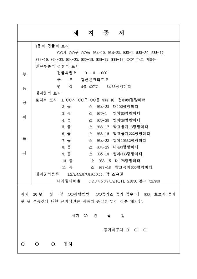 근저당권 해지증서 미리보기