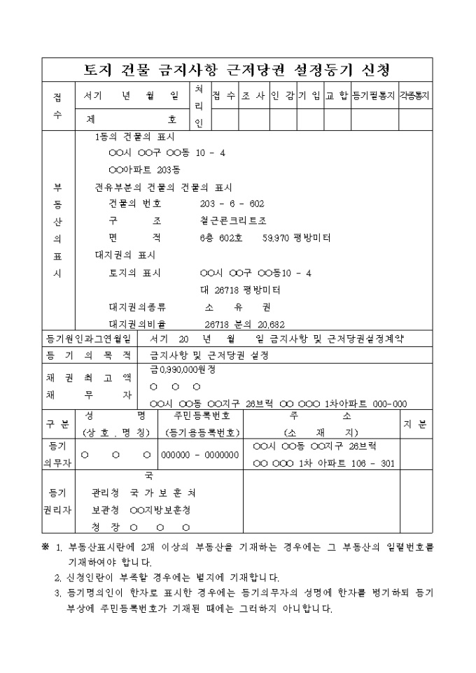 토지 건물 금지사항 근저당권 설정등기 신청 미리보기