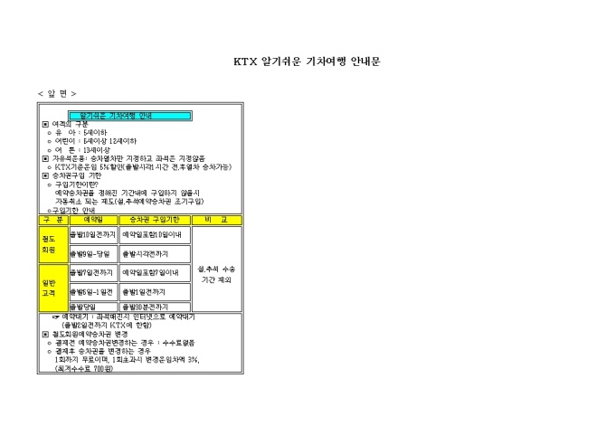 안내문(ktx 알기 쉬운 기차여행) 미리보기