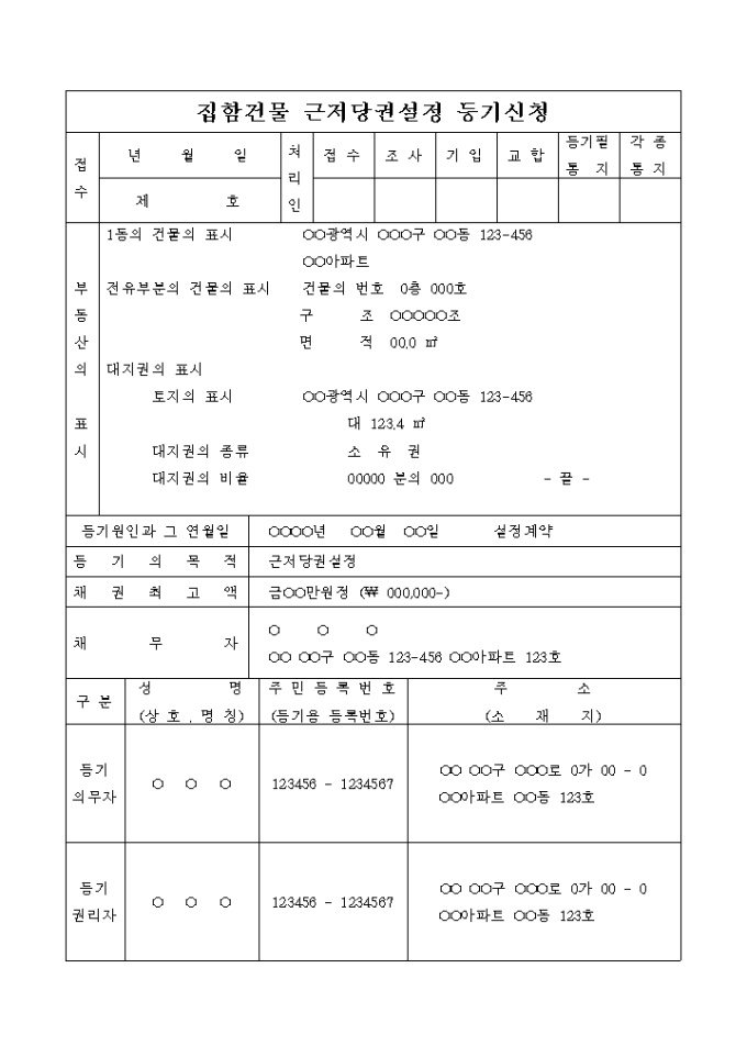 집합건물 근저당권 설정등기 신청서 미리보기
