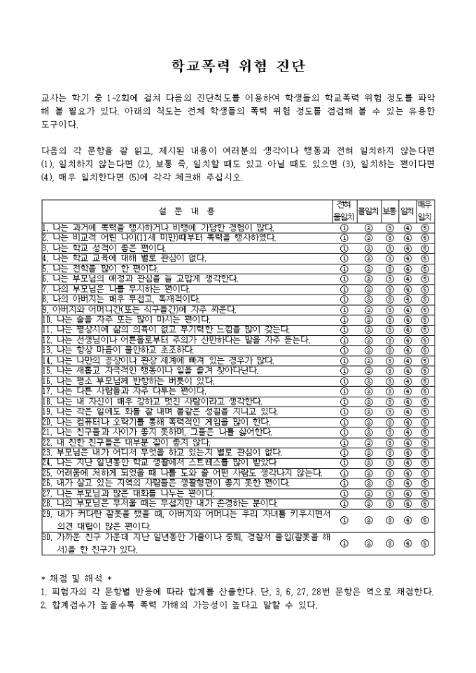학교폭력 위험 진단 미리보기