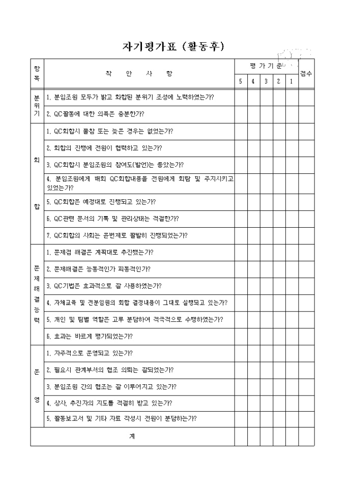 분임조 자기평가표(활동후) 미리보기