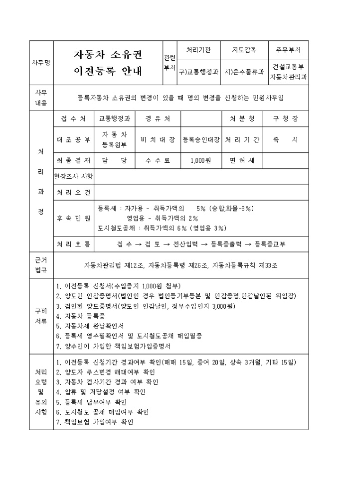 자동차 소유권 이전등록 안내 미리보기